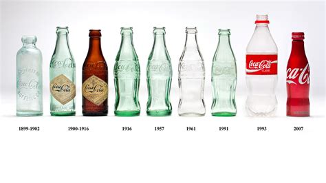 coke tester bottle|the first coke bottle ever made.